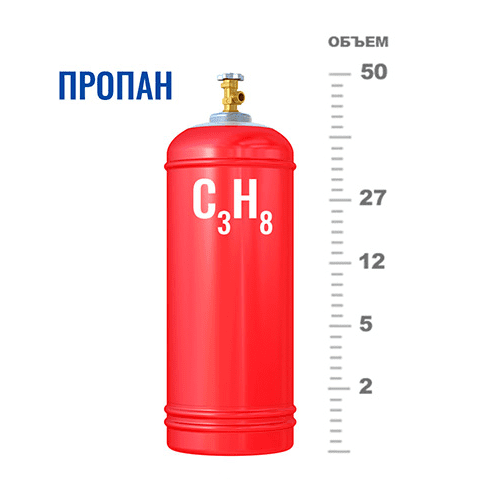 Газовые баллоны для пропана на Улице Дмитриевского Газовые баллоны для пропана на Улице Дмитриевского